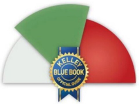 KELLEY BLUE BOOK OFFICIAL GUIDE Logo (EUIPO, 06/08/2017)