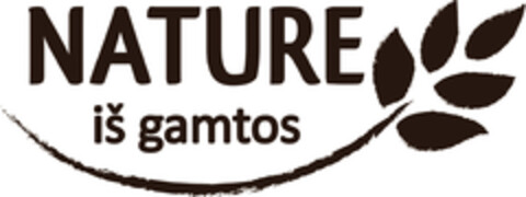 NATURE iš gamtos Logo (EUIPO, 04.08.2020)