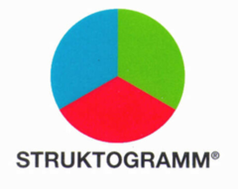 STRUKTOGRAMM Logo (EUIPO, 05.05.2000)