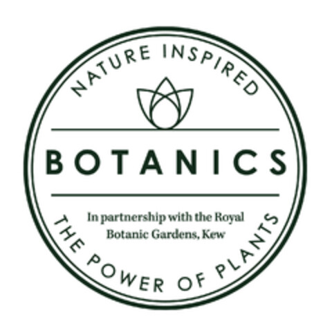 NATURE INSPIRED BOTANICS THE POWER OF PLANTS Logo (EUIPO, 09.02.2016)