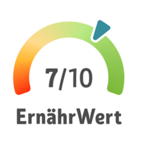 7/10 ErnährWert Logo (EUIPO, 26.02.2021)