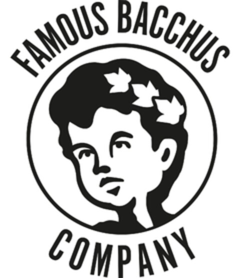 FAMOUS BACCHUS COMPANY Logo (EUIPO, 05.02.2022)