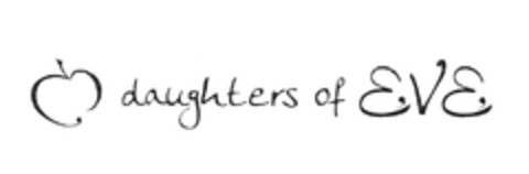 daughters of EVE Logo (EUIPO, 12/16/2005)