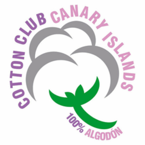 COTTON CLUB CANARY ISLANDS 100% ALGODON Logo (EUIPO, 10/10/2017)