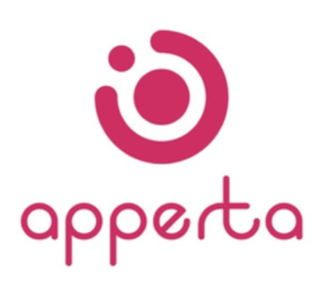 APPERTA Logo (EUIPO, 18.01.2022)