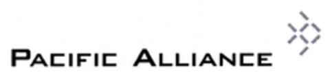 PACIFIC ALLIANCE Logo (EUIPO, 23.05.2012)