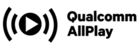 QUALCOMM ALLPLAY Logo (EUIPO, 01/26/2015)