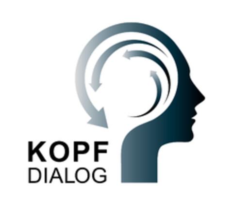 Kopfdialog Logo (EUIPO, 05/11/2016)