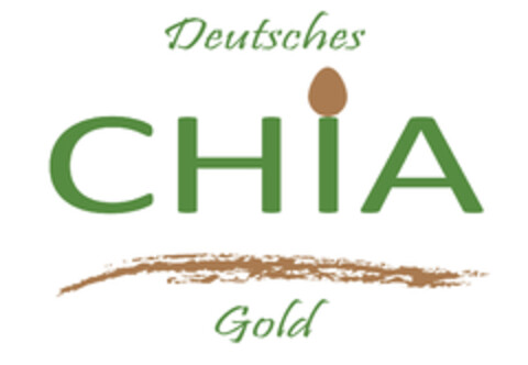 Deutsches CHIA Gold Logo (EUIPO, 09.03.2018)