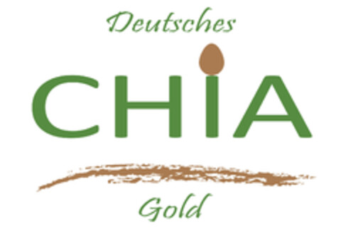 Deutsches CHIA Gold Logo (EUIPO, 03/09/2018)