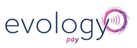 evology pay Logo (EUIPO, 26.04.2022)