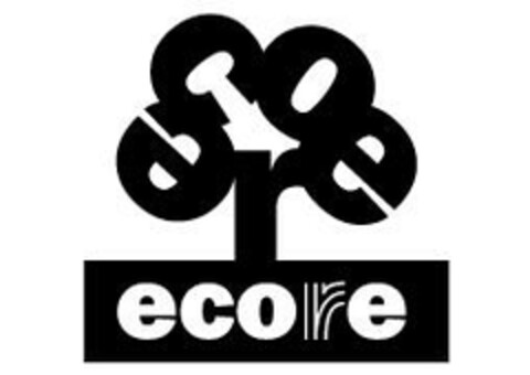 ecore Logo (EUIPO, 02/20/2023)