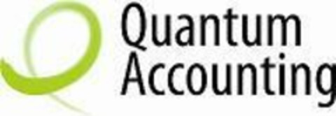 Quantum Accounting Logo (EUIPO, 07.05.2024)