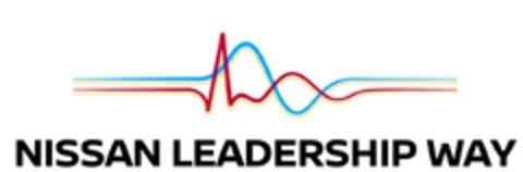 NISSAN LEADERSHIP WAY Logo (EUIPO, 17.06.2024)