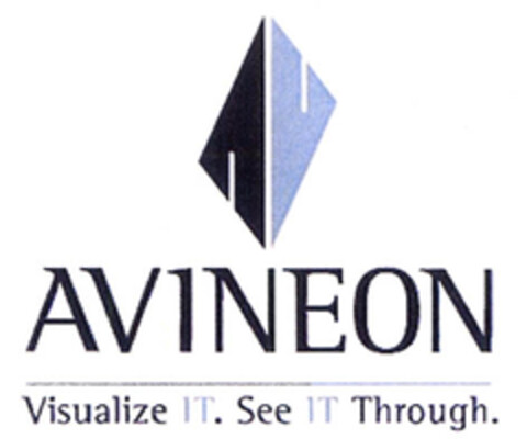 AVINEON Visualize IT. See IT Through. Logo (EUIPO, 04/26/2006)