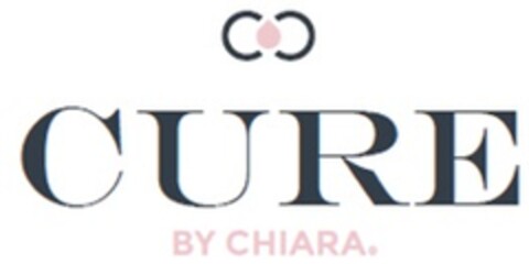 CURE BY CHIARA Logo (EUIPO, 03/17/2014)