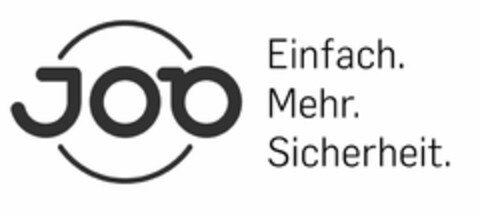 Job Einfach. Mehr. Sicherheit. Logo (EUIPO, 02.04.2014)