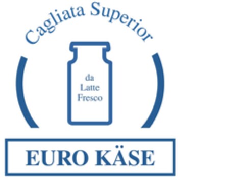 Cagliata Superior da Latte Fresco EURO KÄSE Logo (EUIPO, 21.02.2018)