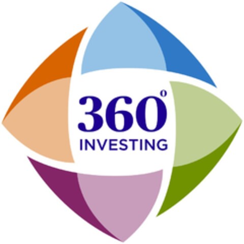 360° INVESTING Logo (EUIPO, 04.12.2018)