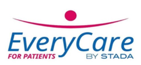 EveryCare FOR PATIENTS BY STADA Logo (EUIPO, 04/16/2021)