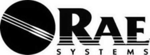 RAE SYSTEMS Logo (EUIPO, 11.06.2007)