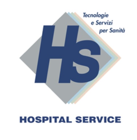 HS  HOSPITAL SERVICE Tecnologie e Servizi per Sanità Logo (EUIPO, 21.01.2016)