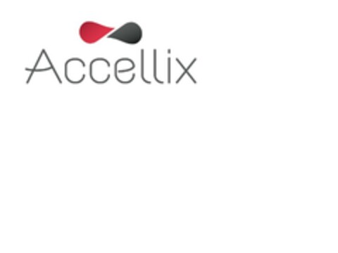 Accellix Logo (EUIPO, 21.01.2016)