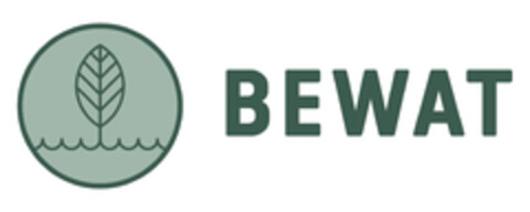 BEWAT Logo (EUIPO, 07.10.2019)
