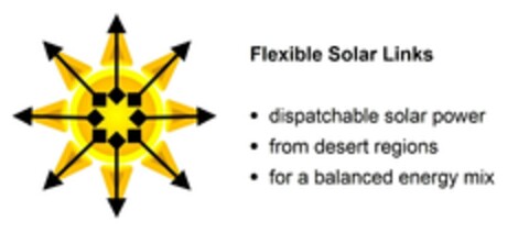 Flexible Solar Links  dispatchable solar power from desert regions for a balanced energy mix Logo (EUIPO, 08.06.2023)