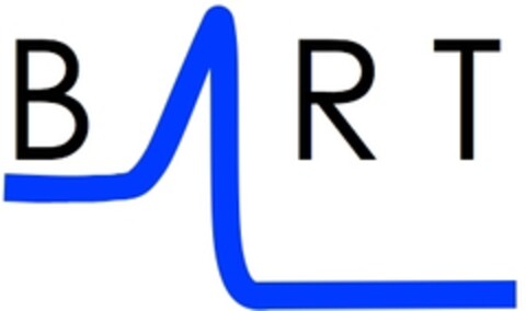 BART Logo (EUIPO, 29.05.2008)