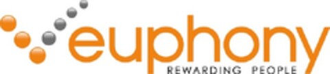 euphony REWARDING PEOPLE Logo (EUIPO, 29.12.2009)