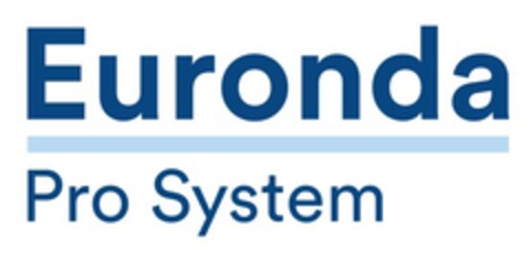 EURONDA PRO SYSTEM Logo (EUIPO, 28.12.2016)