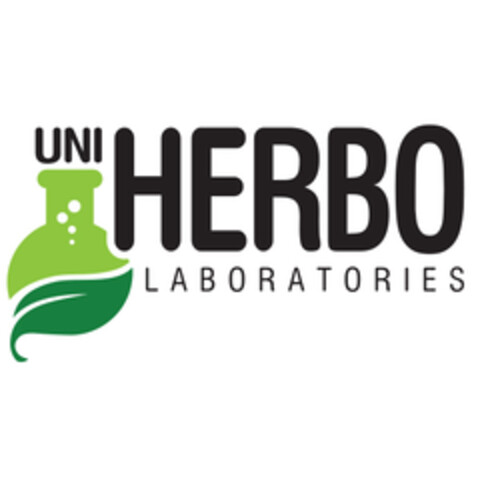 UNIHERBO LABORATORIES Logo (EUIPO, 19.12.2018)