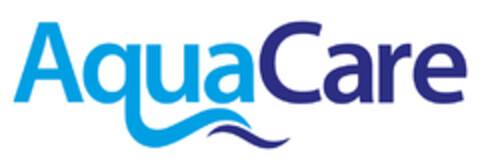AQUACARE Logo (EUIPO, 21.08.2020)