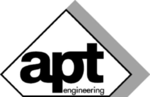 apt engineering Logo (EUIPO, 16.03.2023)