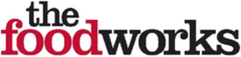 the foodworks Logo (EUIPO, 22.08.2008)