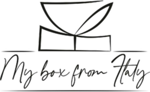 My box from Italy Logo (EUIPO, 03.08.2023)