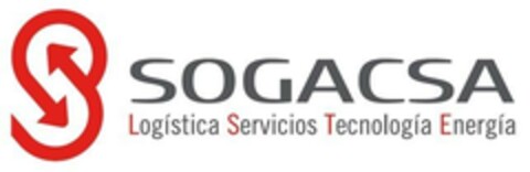 SOGACSA Logística Servicios Tecnología Energía Logo (EUIPO, 31.05.2024)