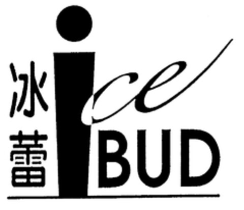 ice BUD Logo (EUIPO, 07/20/1999)