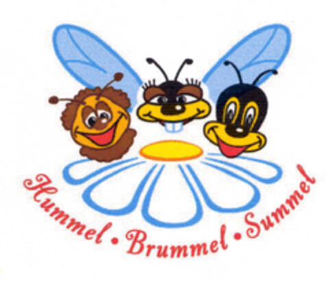 Hummel·Brummel·Summel Logo (EUIPO, 10.04.2008)