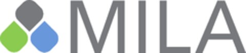 MILA Logo (EUIPO, 25.11.2009)