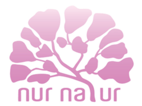 nur natur Logo (EUIPO, 24.10.2014)