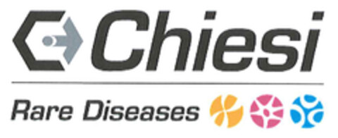 CHIESI RARE DISEASES Logo (EUIPO, 01.09.2017)