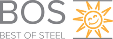 BOS BEST OF STEEL Logo (EUIPO, 31.10.2019)