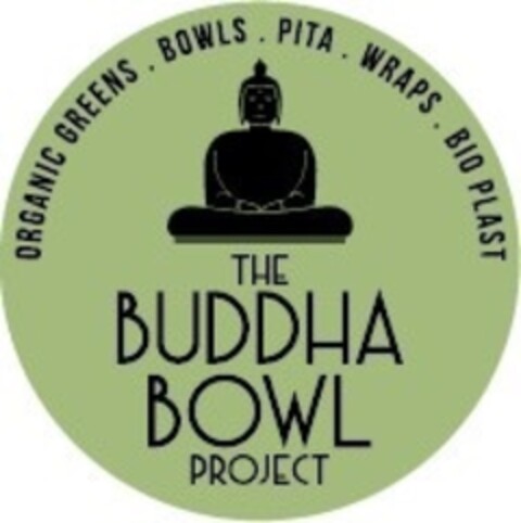 The Buddha Bowl Project Logo (EUIPO, 03.03.2021)