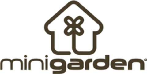 minigarden Logo (EUIPO, 02/26/2007)