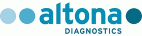 altona DIAGNOSTICS Logo (EUIPO, 14.04.2015)