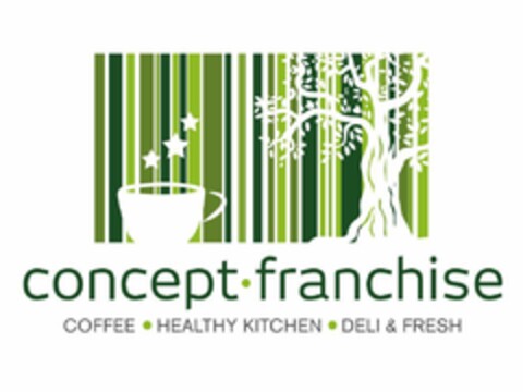 concept franchise, COFFEE - HEALTHY KITCHEN - DELI&FRESH Logo (EUIPO, 10.08.2016)