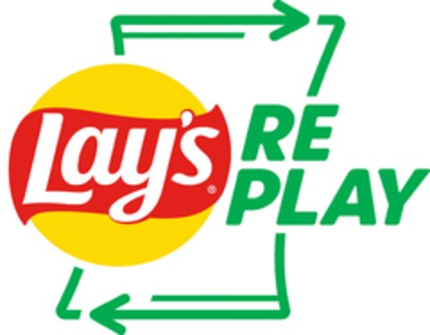 Lay's REPLAY Logo (EUIPO, 05/05/2020)