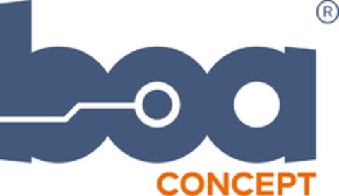 BOA CONCEPT Logo (EUIPO, 16.03.2021)